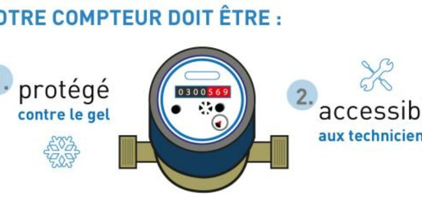 Relève des compteurs – 1er semestre 2025* fin avril début mai